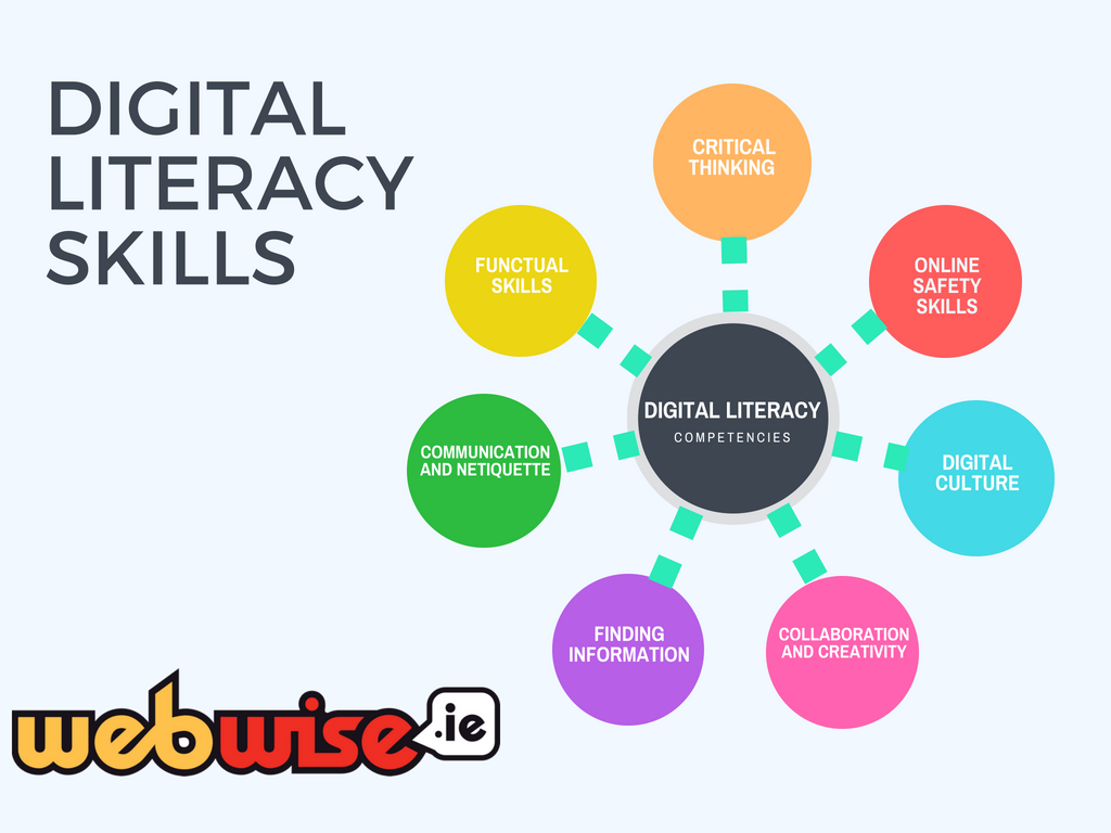 Digital Skills & Technology icon